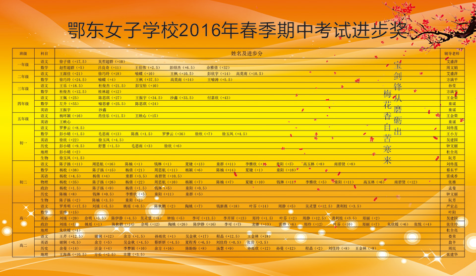 ���|Ů�ӌW(xu��)У