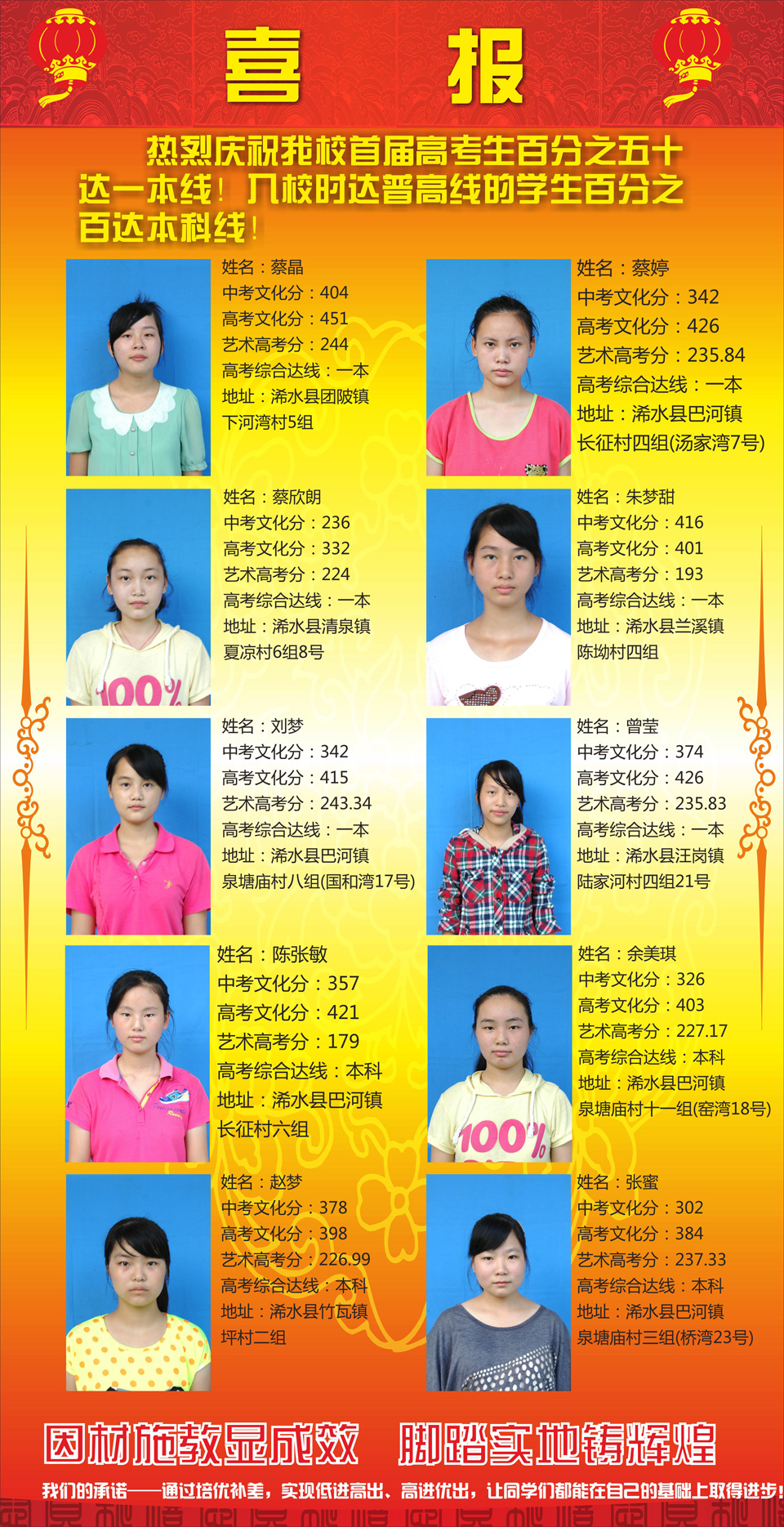 ���|Ů�ӌW(xu��)У