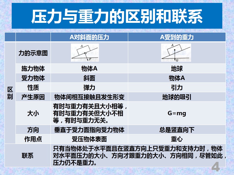 ���|Ů�ӌW(xu��)У