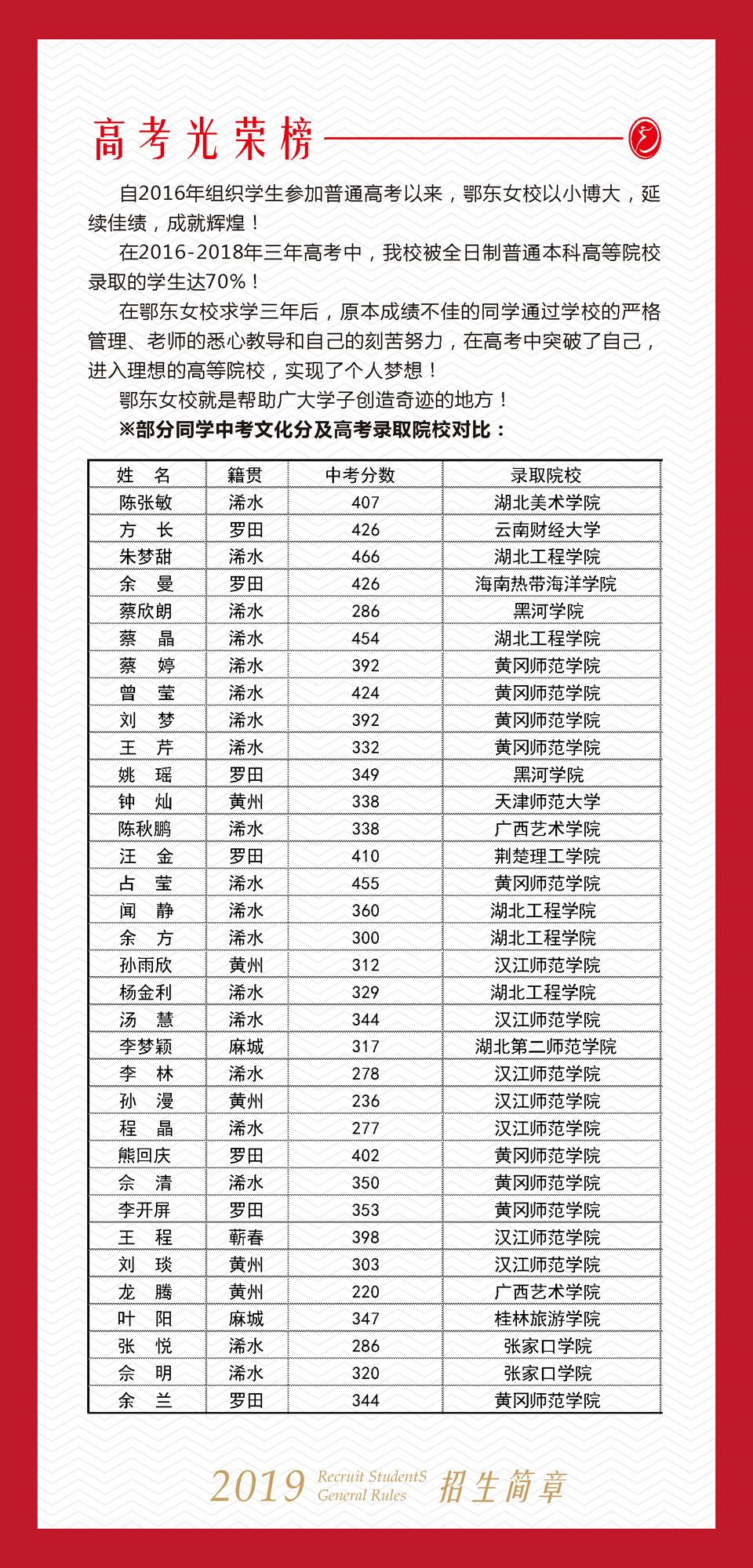 ���|Ů�ӌWУ