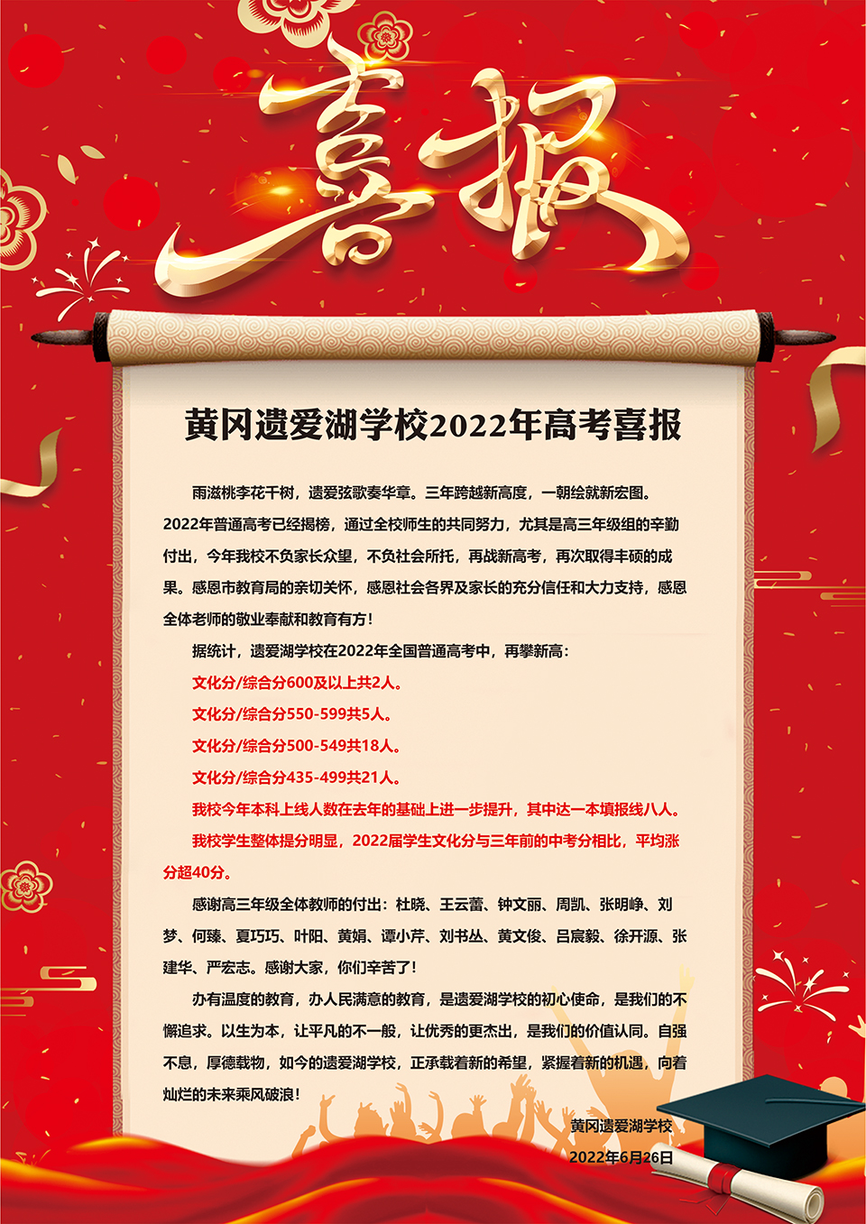 ���|Ů�ӌW(xu��)У